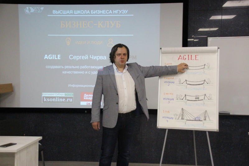    NPM Group     Agile  