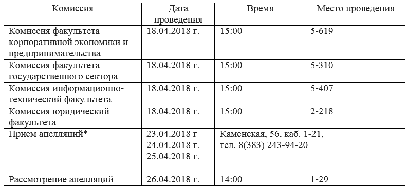 Таблица.png Таблица.png